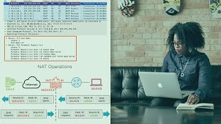 Pluralsight Course - Managing Cisco Networks via Infrastructure as Code