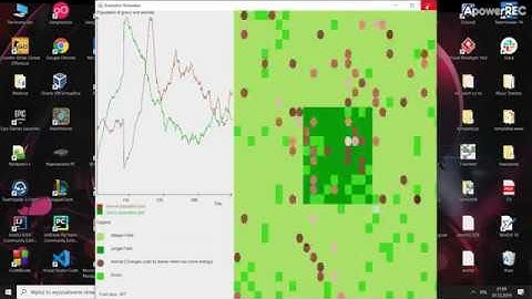 Darwin world - Evolution and environment simulator Java