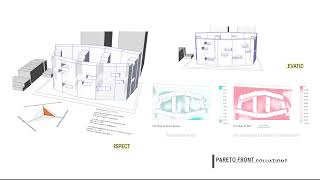 Multi-objective Optimization Tool in Architectural Early Design Stage
