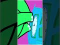 "Funny Elephant 🐘🤣🤣"