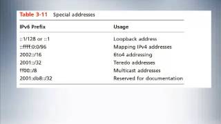 Windows Infrastructure Chapter 3