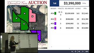 Schrader Auction Company 2026