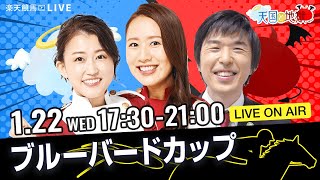 楽天競馬の配信のサムネイル画像