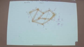 Advance Algorithm- Lecture 13- Spring 2019