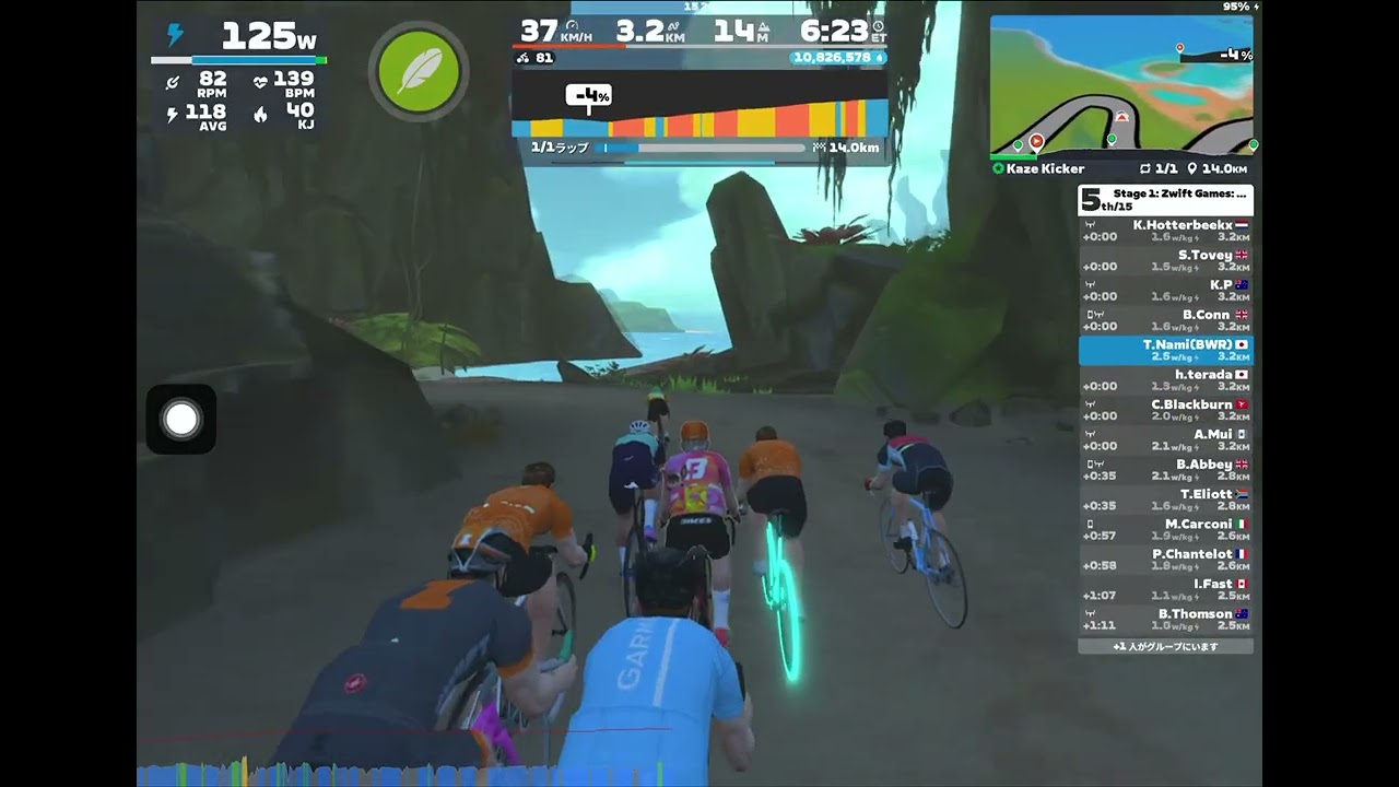 2026年2月19日  このコース　女性レースで走ったときのほうがタイムが良いのは何故？