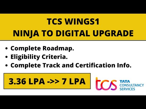 TCS ELEVATE WINGS 1 | TCS NINJA TO DIGITAL UPGRADE |  | TCS DIGITAL