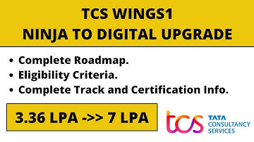 TCS ELEVATE WINGS 1 | TCS NINJA TO DIGITAL UPGRADE |  | TCS DIGITAL