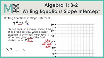 Algebra1: 3-2 Writing Equations in Slope Intercept Form