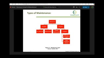 ECC FMEA and RCM training 2025