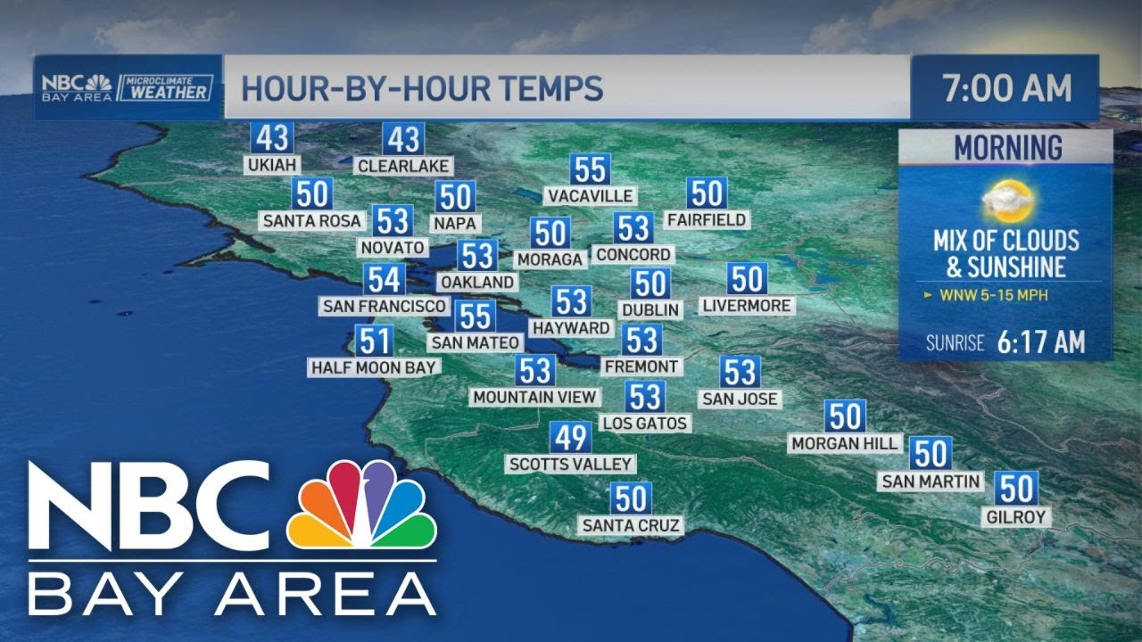 Bay Area forecast: Breezy weekend - YouTube
