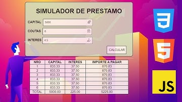Simulador de préstamo en JavaScript HTML y CSS