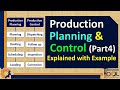 What is PPC? | Production Planning & Control (PPC) function | Explained with example | Subscribe Us