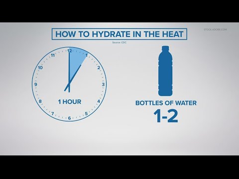 Video: Hvor meget vand er der i hydratet?