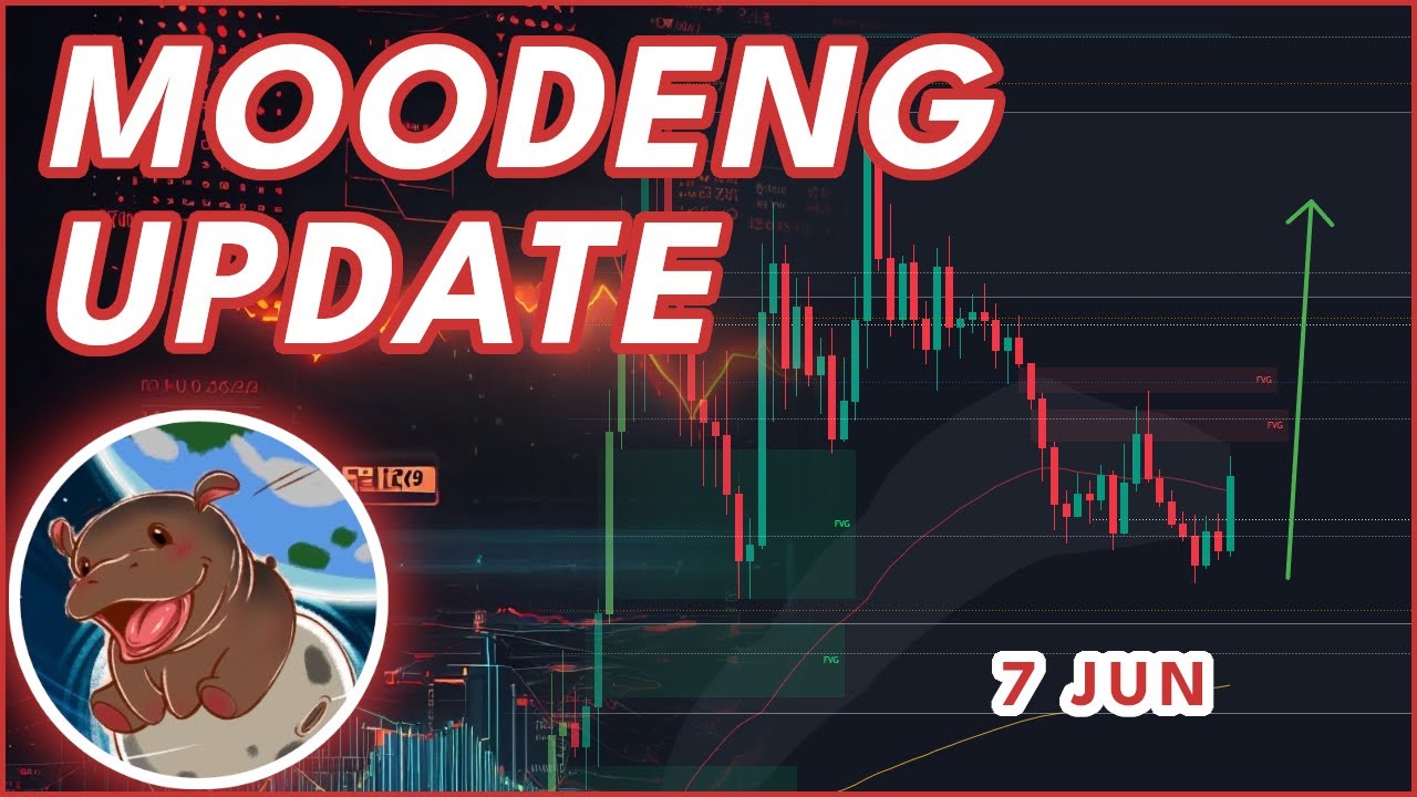 WILL MOODENG PUMP AGAIN?🚨 (MOODENG PRICE PREDICTION 2025) - YouTube