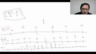 Dyadic Intervals and the Hardy Littlewood Maximal Function
