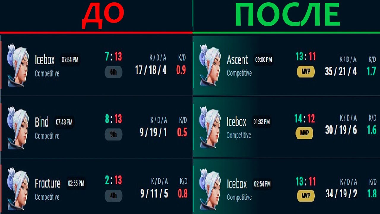 Тренировка аима валорант