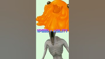 Thumbnail of SCP 999 VS SCP 096 | Song name:open it up