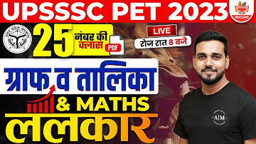 UPSSSC PET 2023 | UPSSSC PET Graph & Table | UPSSSC PET Math Class | PET Maths By AMIT SIR