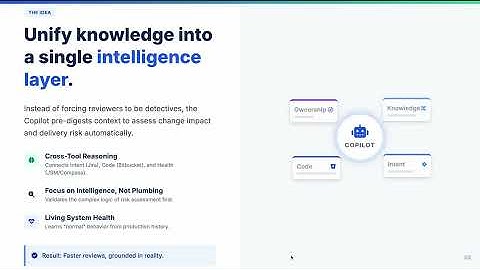 Context-Aware Code Review Copilot || Codegeist 2025: Atlassian Williams Racing Edition