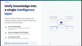 Context-Aware Code Review Copilot || Codegeist 2025: Atlassian Williams Racing Edition