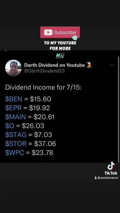 ivr stock dividend calculator