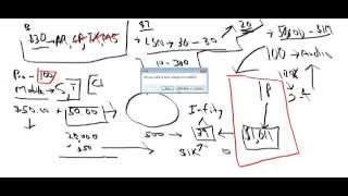 Lead System Network Product Review Compensation Plan Comp Plan