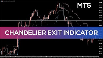 Chandelier Exit Indicator for MT5 - OVERVIEW