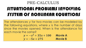 SOLVING SITUATIONAL PROBLEMS INVOLVING SYSTEM OF NONLINEAR EQUATIONS