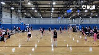 Coastal Clash 2026 