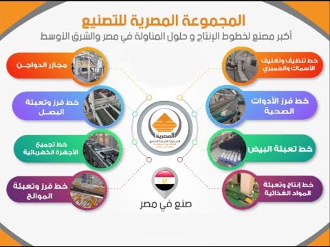 سيور ناقلة متكاملة لخطوط الإنتاج الغذائية جبنة سناكس زيوت    