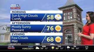 Quiet weather continues, shower chances return Friday