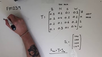 FM239 Further Maths Fortify Study Guide - "Identifying Values within Transition Matrices"