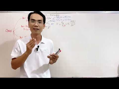Video Ôn tập chương 1: ĐIỆN TÍCH, ĐIỆN TRƯỜNG - Vật lý 11... - youtube