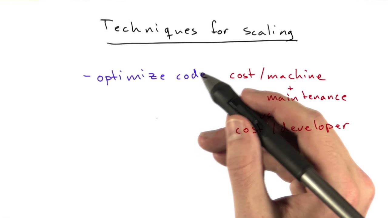 Techniques for Scaling - Web Development - YouTube
