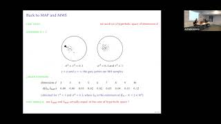 From Bayesian inference to MCMC and Convez Optimisation in Hadamard manifolds