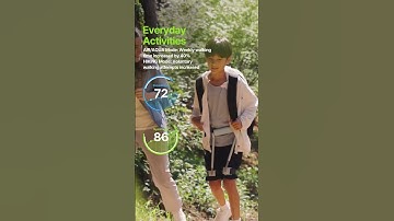 [WIRobotics] Everyday Training with WIM KIDS