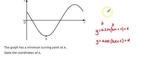 National 5 2019 paper 1 Q13