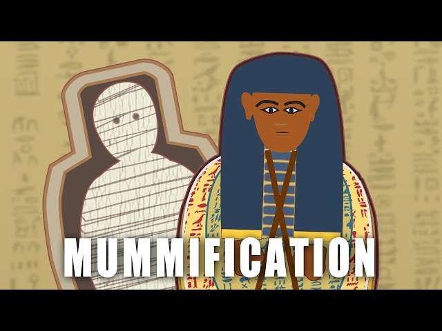How an Ancient Egyptian Mummy was Made