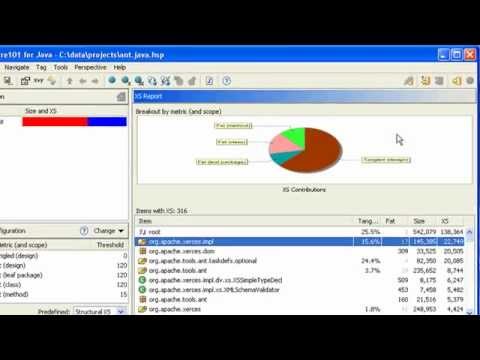 Measure and control software complexity