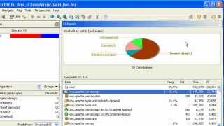 Measure and control software complexity