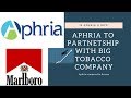 Is Aphria stock a BUY? What to know before investing in Aphria?