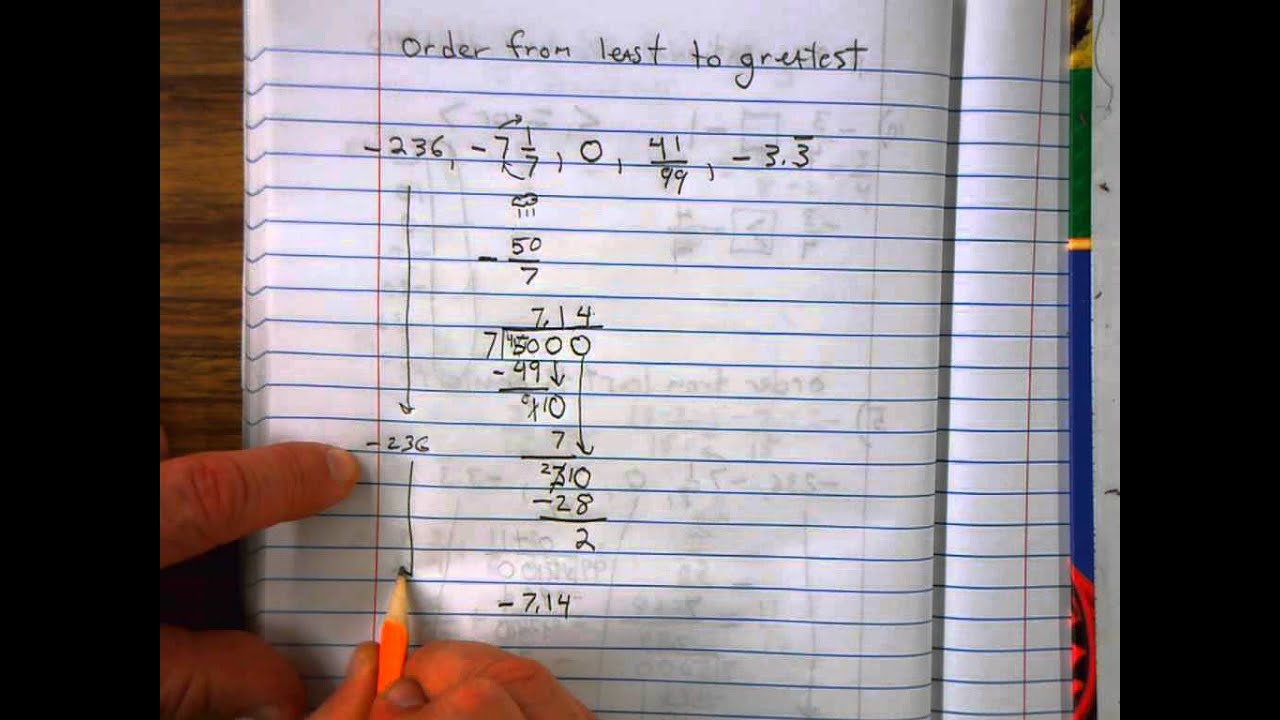 Ordering Rational Numbers From Least To Greatest