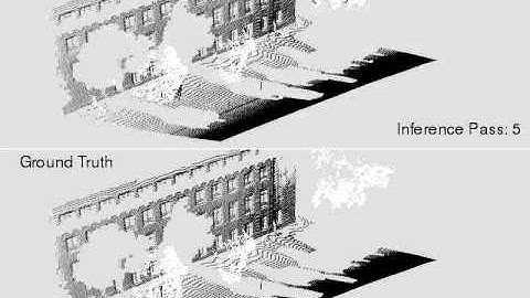 Learned 3D Point Cloud Classification. Probability of Vegetation in a Test Scene.