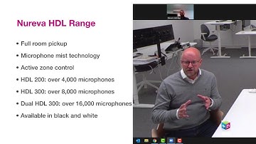 Wireless Presentation and Video Conferencing