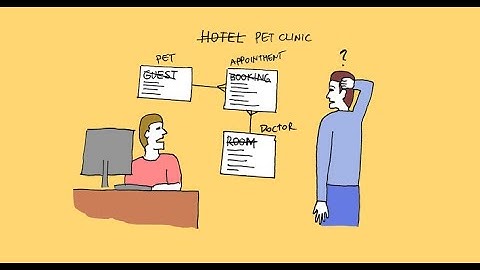 FER202 - SU25 - Buổi 1 - Ôn lại kiến thức JAVASCRIPT cơ bản