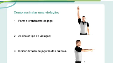 Qual a quantidade de árbitros no jogo de basquetebol?
