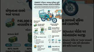 📢 પ્રધાનમંત્રી મત્સ્ય સંપદા યોજના 2026 #ytshorts #shortfeeds #yojana2026 #ikhedut #csc #egram
