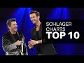 SCHLAGER CHARTS TOP 10 HITS 🎶 Mega Party Schlager 🤩 Schlager für Alle