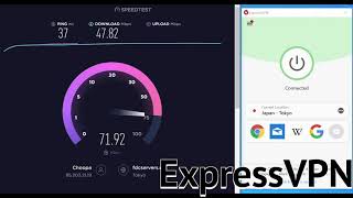 Expressvpn Vs Astrillvpn