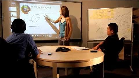 eBeam by Luidia for Business